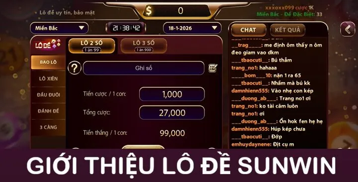 Lô đề Sunwin là gì? 