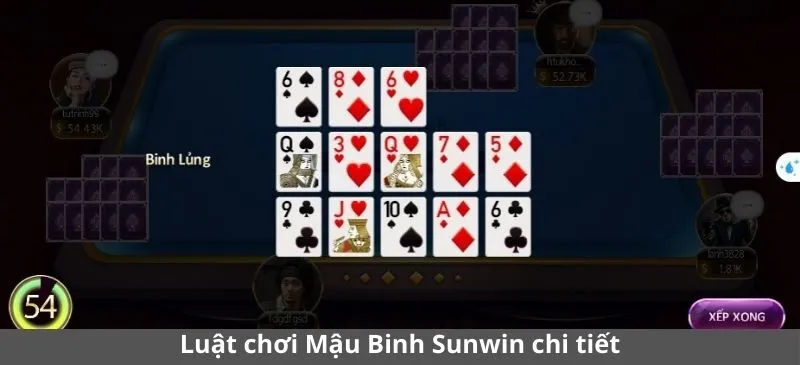 Luật chơi Mậu Binh Sunwin dễ hiểu nhất
