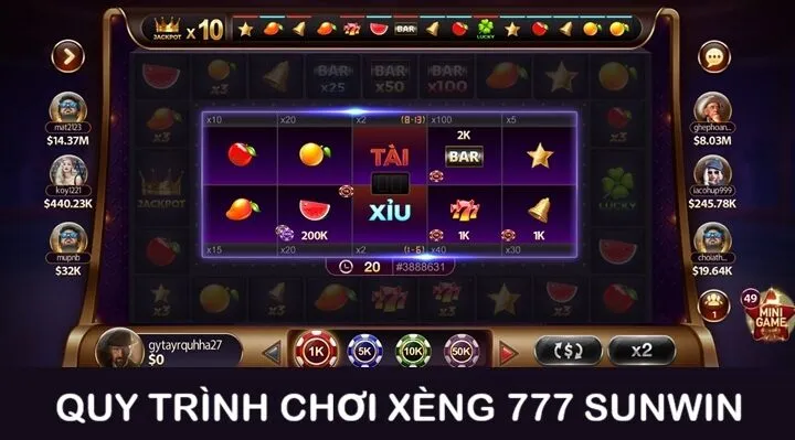 Một ván Xèng 777 Sunwin diễn ra như thế nào? 